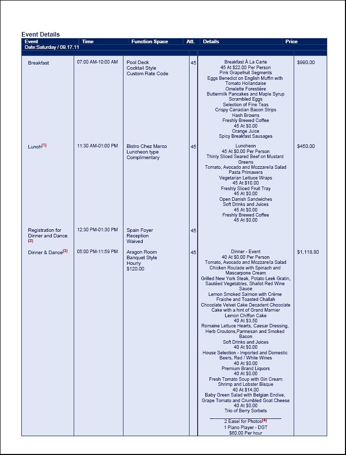 BI Publisher Contract Merge Report Pg 2