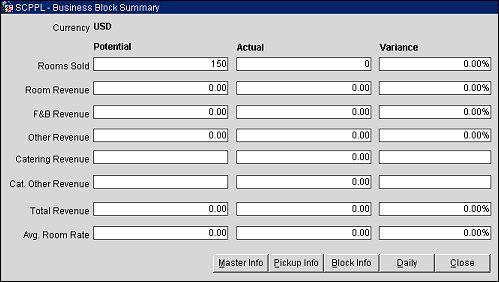 business_block_summary_v50401