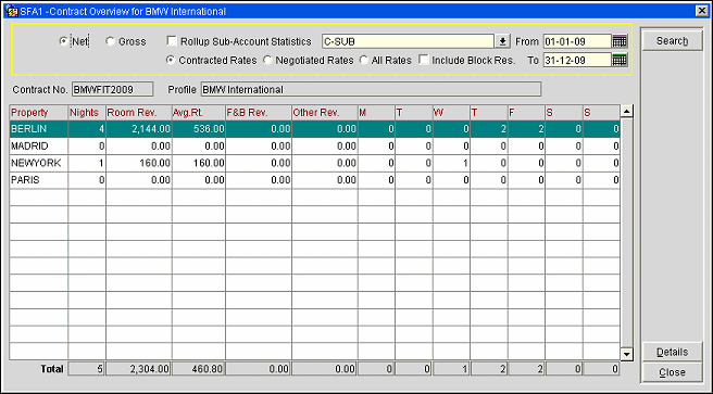 Contract_Overview_FIT