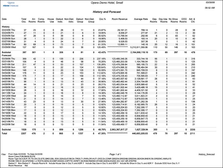 history_forecast_pdf