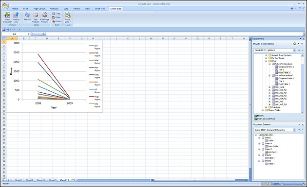 integrating_smart_view_and_obi_12