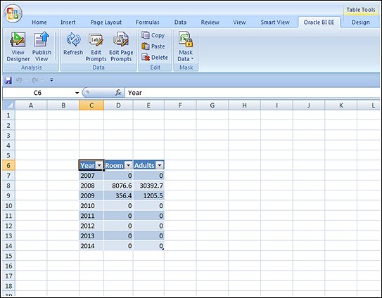 integrating_smart_view_and_obi_2