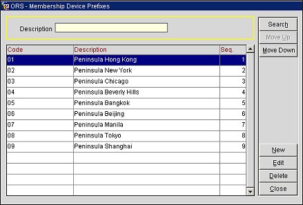 membership_device_prefixes