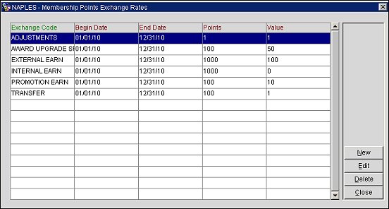 membership_points_exchange_rates