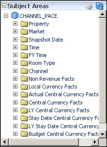 obi_resv_pace_answers_columns