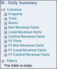 obi_daily_summary_columns