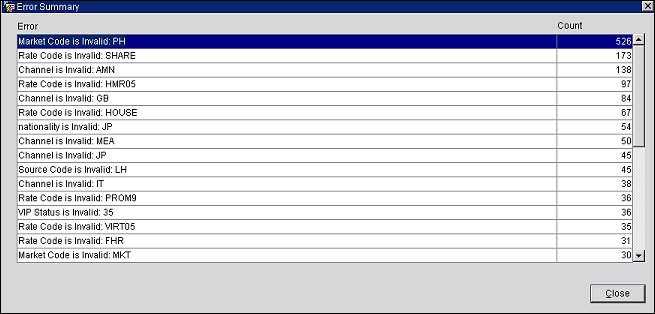 obi_datamart_financial_statistics_error_summary