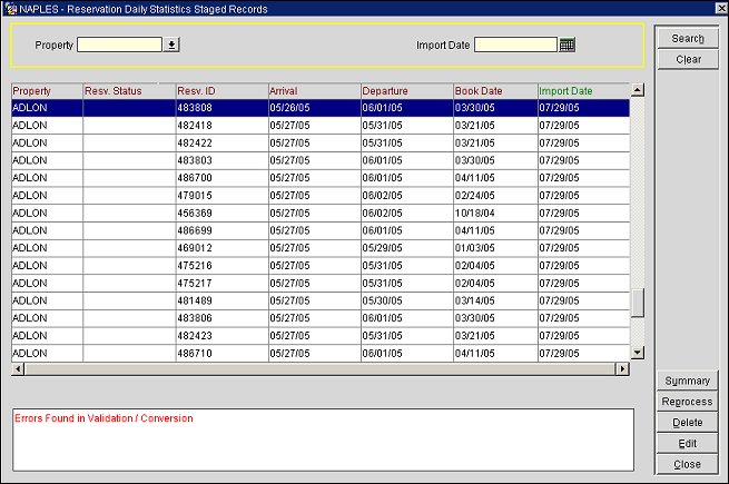 obi_datamart_resv_daily_stat_staged