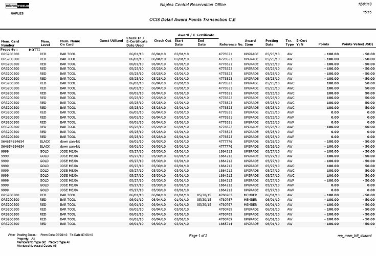 ocis_detail_award_points_transaction_report_output