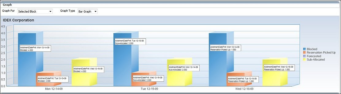 orms_adf11_blocks