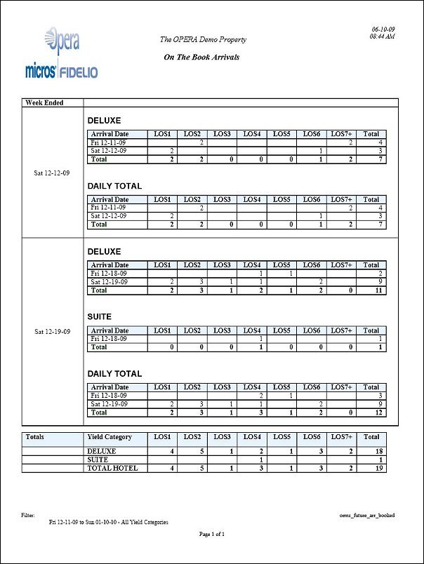 orms_on_the_books_arrivals_pdf