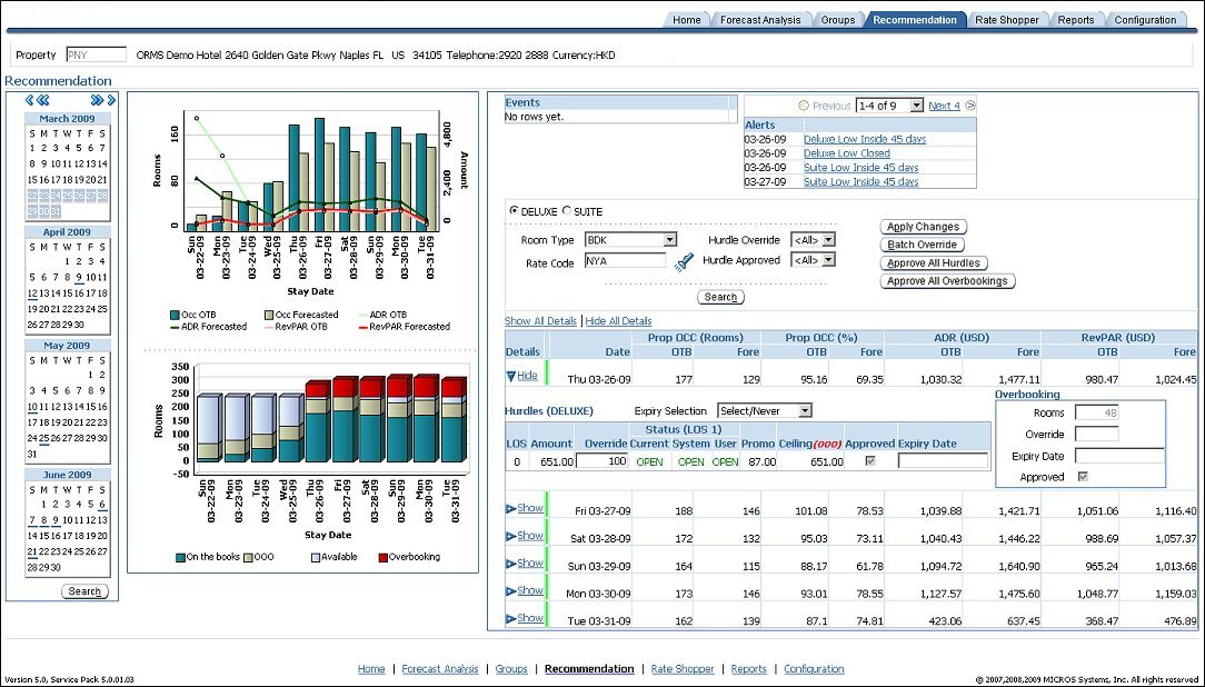 orms_recommendation_tab