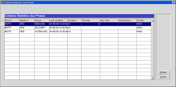 oxi_centmon_det_stats1