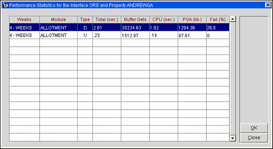 oxi_perf_stats