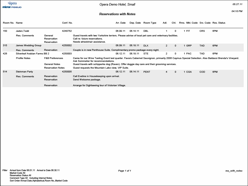 Reservations with Notes - report