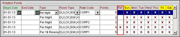 rotation_points_referral_column