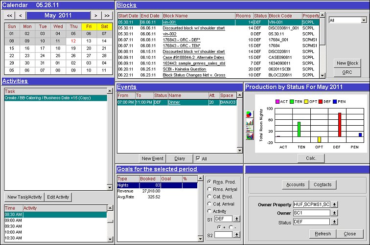 s&c_sales_rep_dashboard