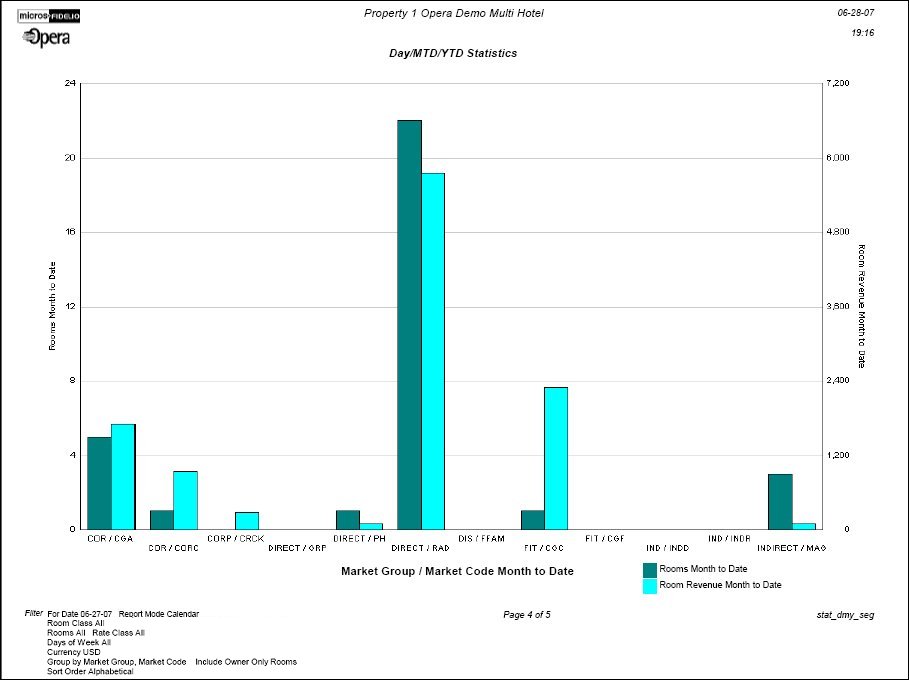 stat_dmy_seg_graph2_pdf.jpg