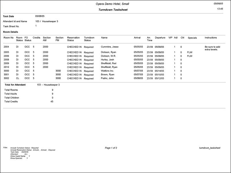 turndown_tasksheet_Page_1